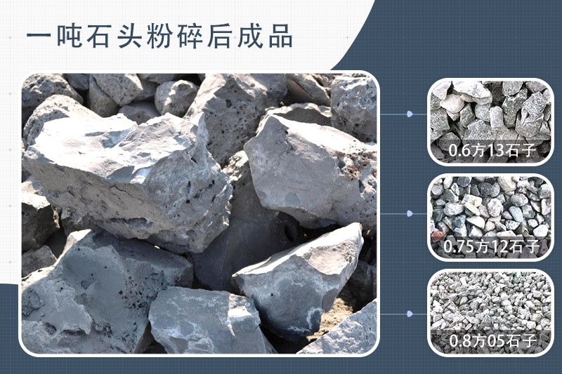 石頭粉碎成石子成品規(guī)格 石頭粉碎成石子成品規(guī)格