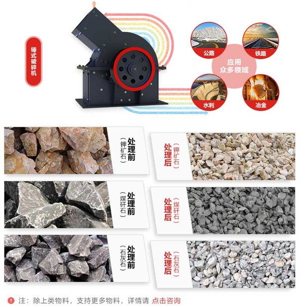 錘式破碎機適用物料多、效率高