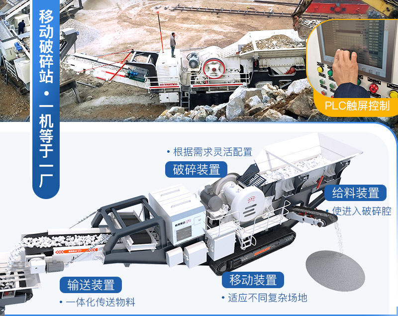 移動(dòng)破碎生產(chǎn)線集給料、破碎、輸送、篩分等為一體