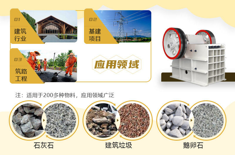 鄂破結(jié)構(gòu)簡(jiǎn)單、破碎力度大