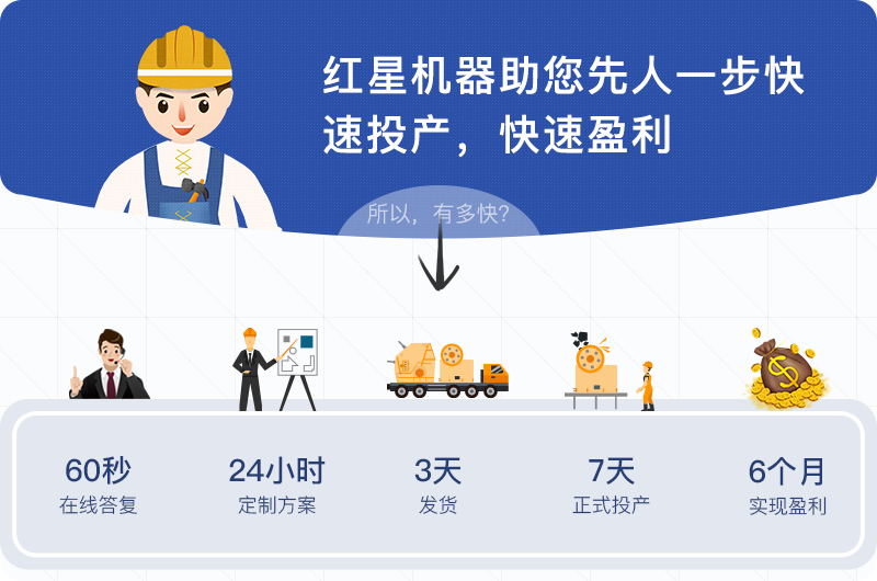 紅星機(jī)器錘擊式粉碎價格更實(shí)惠