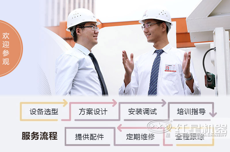 建筑垃圾處理全套設(shè)備多少錢？生產(chǎn)線方案如何配置？